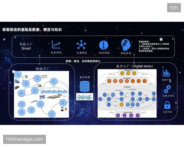 反思：各地市“一区一平台”的建设模式，虽短期内看似高效，长远看却在加剧数据标准的混乱与跨区域协作的障碍